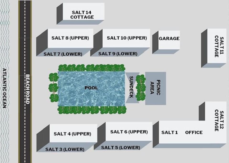 Site Map