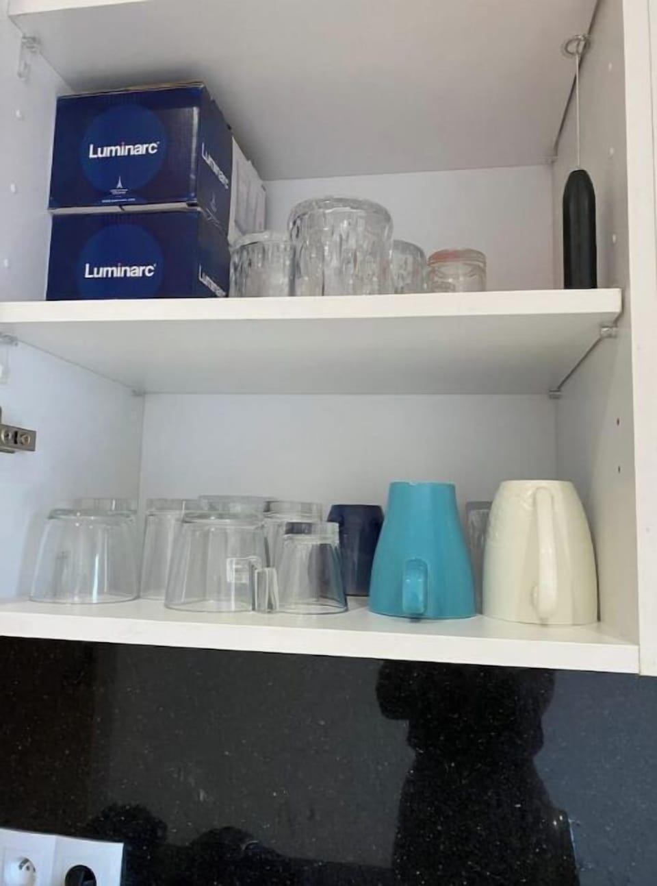 Miscellaneous