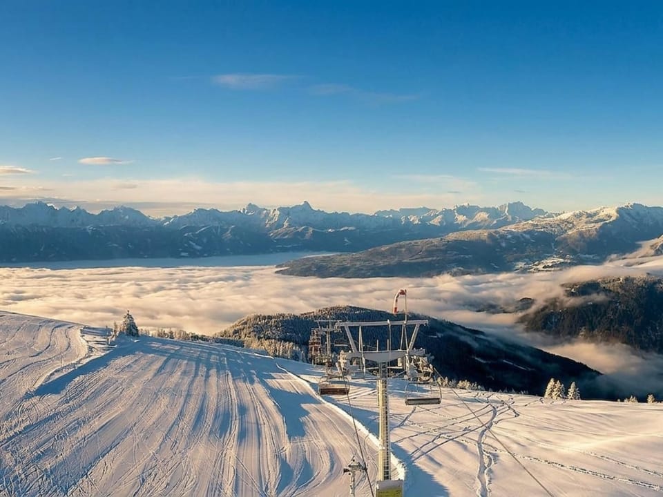 Region [winter] (>5 km)