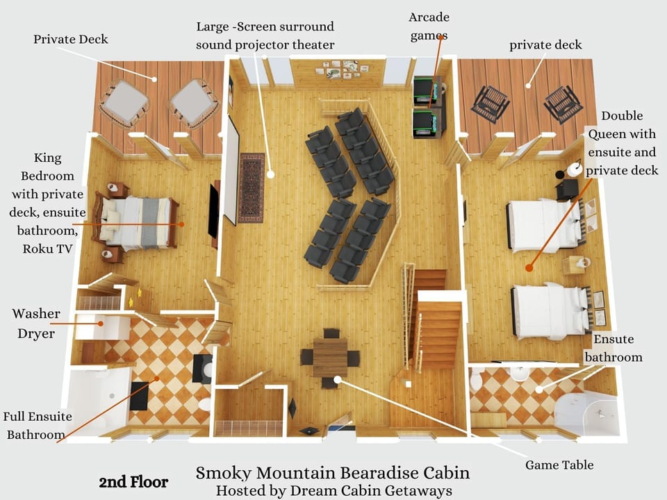 Smoky Mountain Bearadise's 2nd Floor King rooms and double queen rooms with en suite bathrooms and private balconies. Giant theater room and game table.