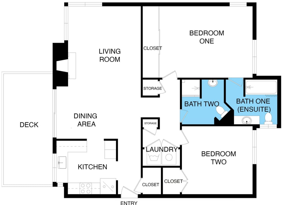 Layout