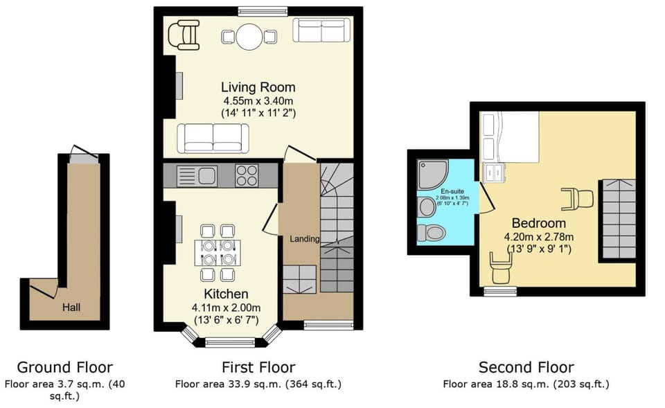Property Plan