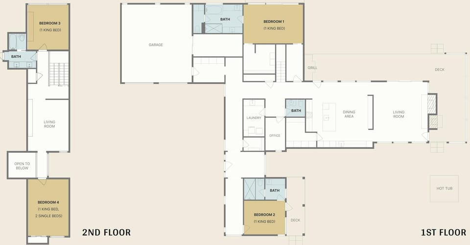 Full floor plan showing the 1st and 2nd floor layout. A good reference for getting your bearings before you arrive.