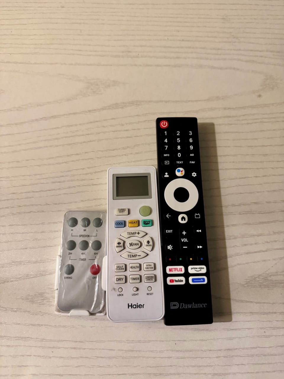 Miscellaneous