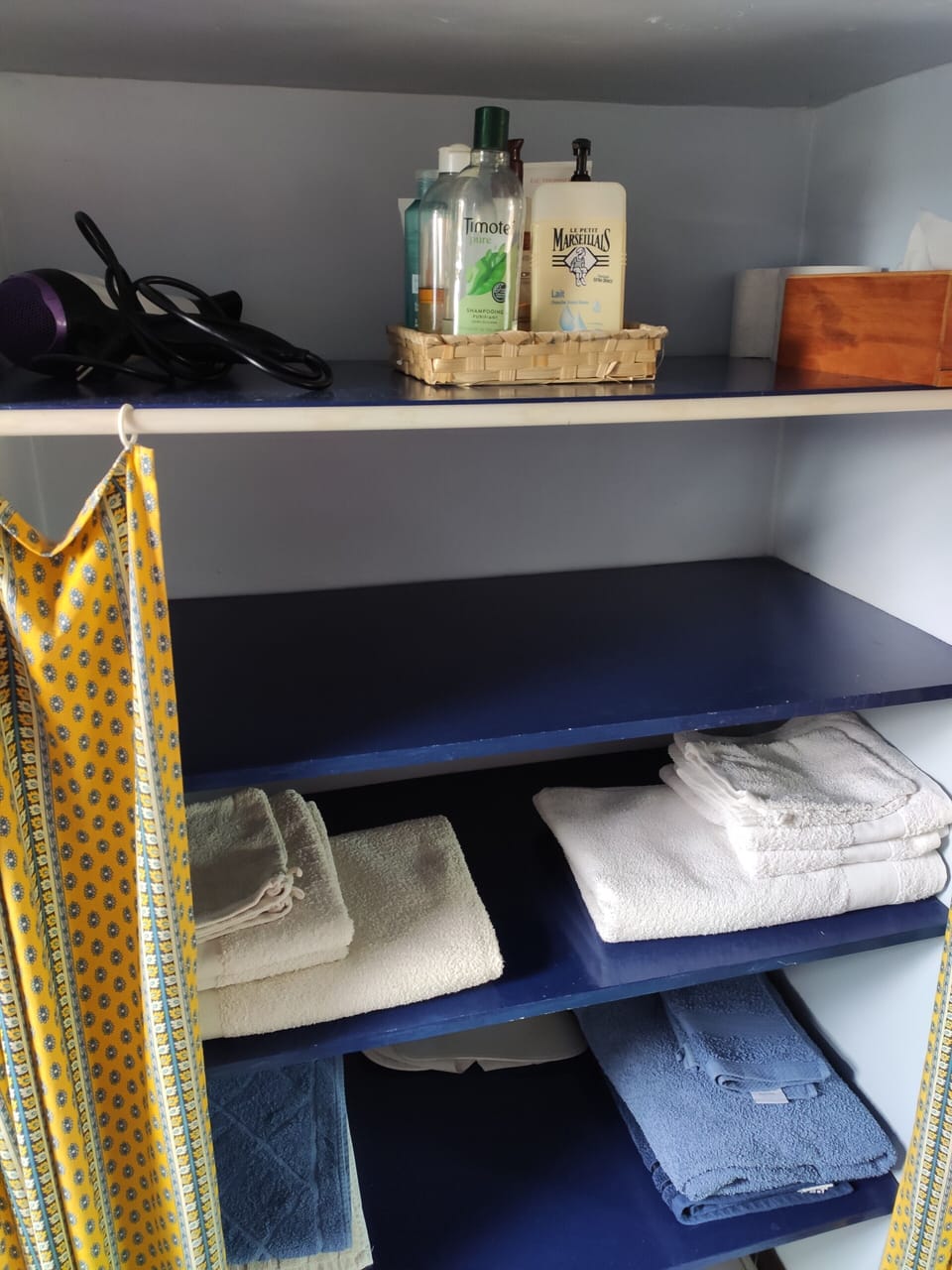 Miscellaneous