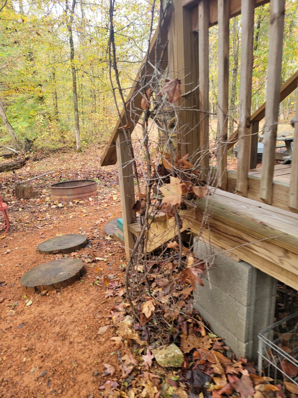 Property grounds