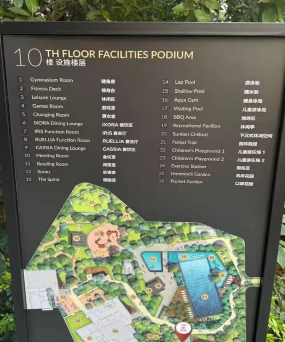 Property map