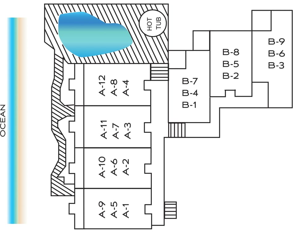 Complex Plans