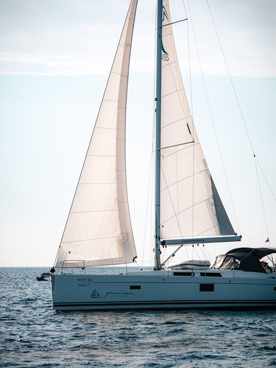 Miscellaneous
