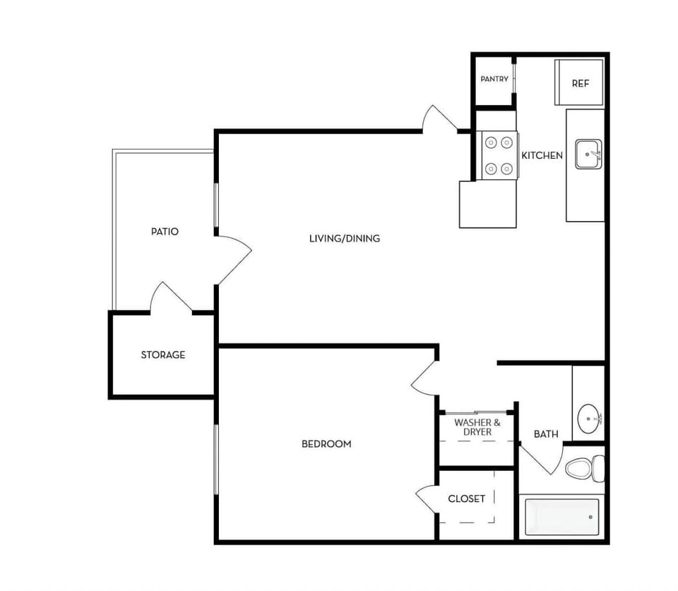 Unit Layout