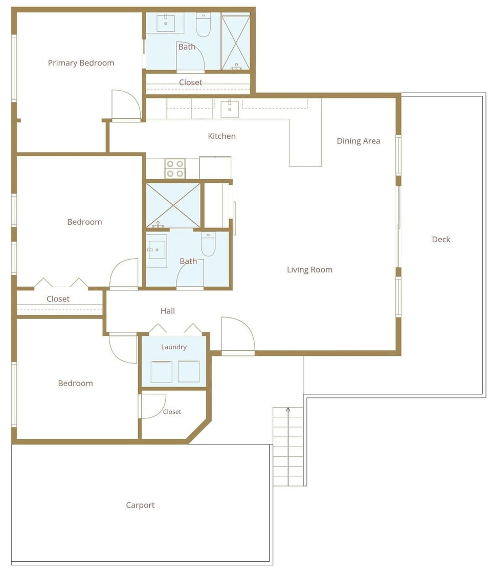 The layout of our home.