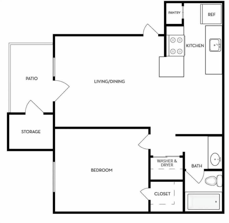 Unit Layout