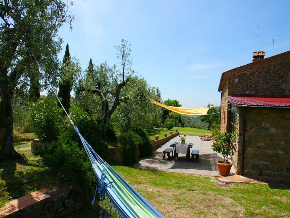 Holiday Home Facilities and Services