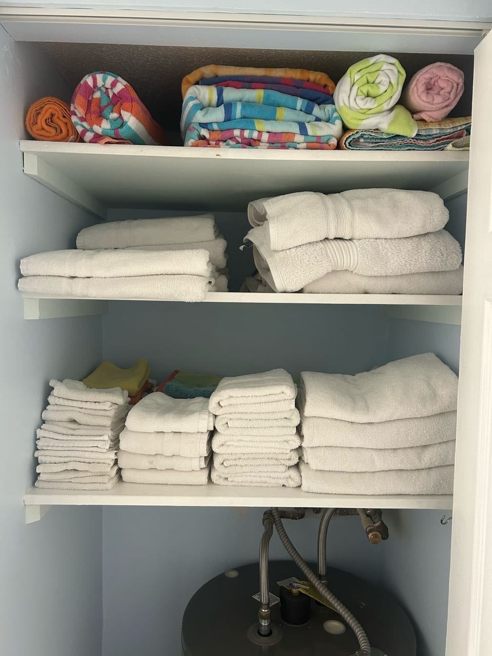Miscellaneous