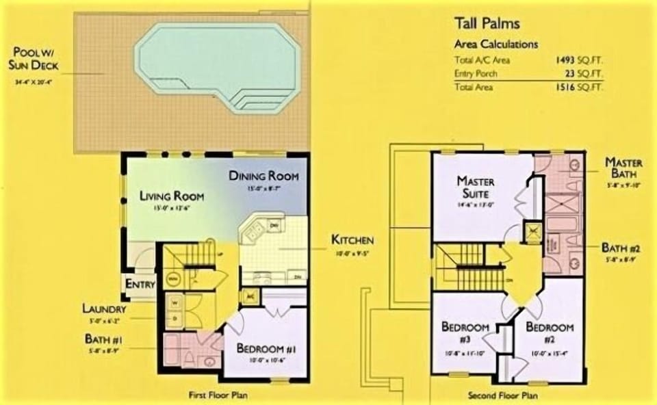 The floor plan of the townhouse