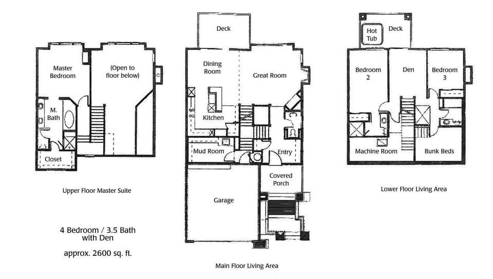 Townhome, 4 Bedrooms, Mountain View (Timbers #1033) | Floor plan