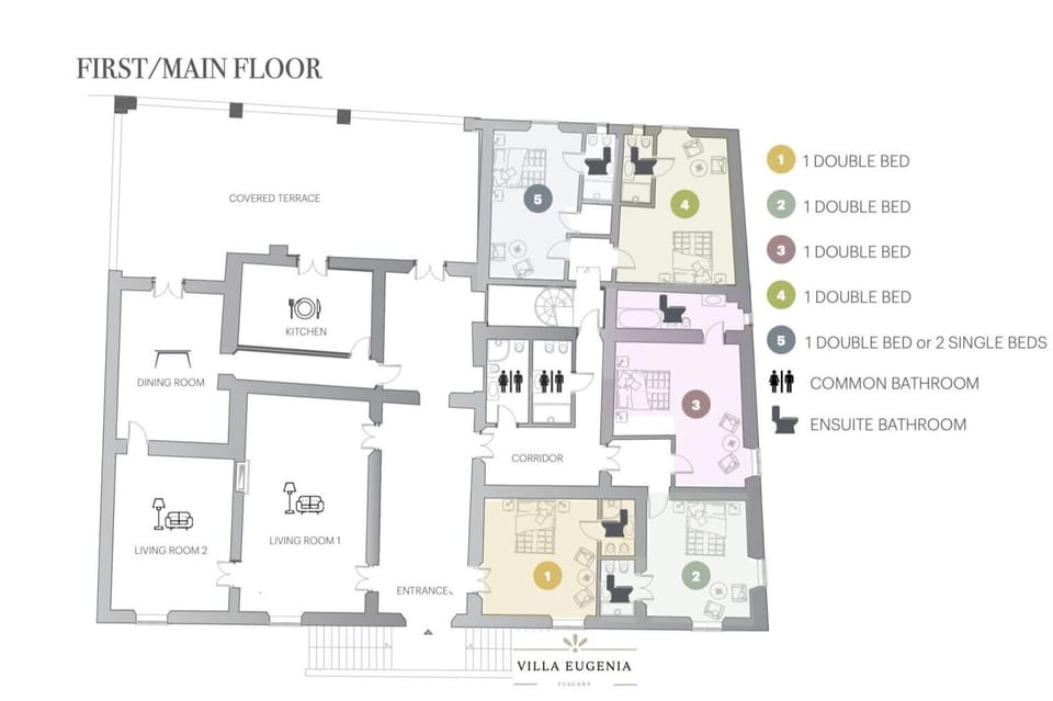 Accommodation