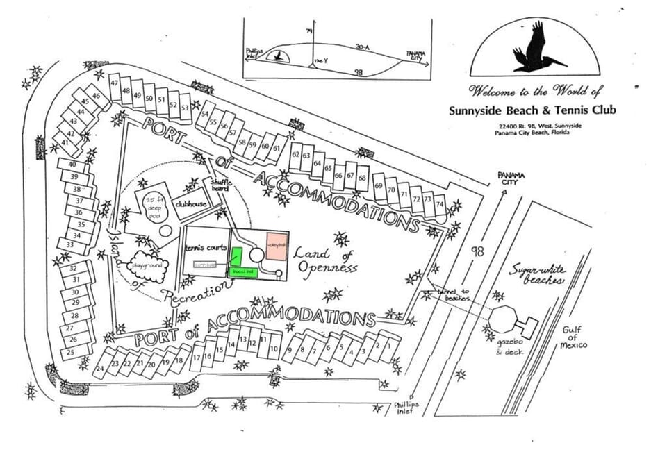 layout