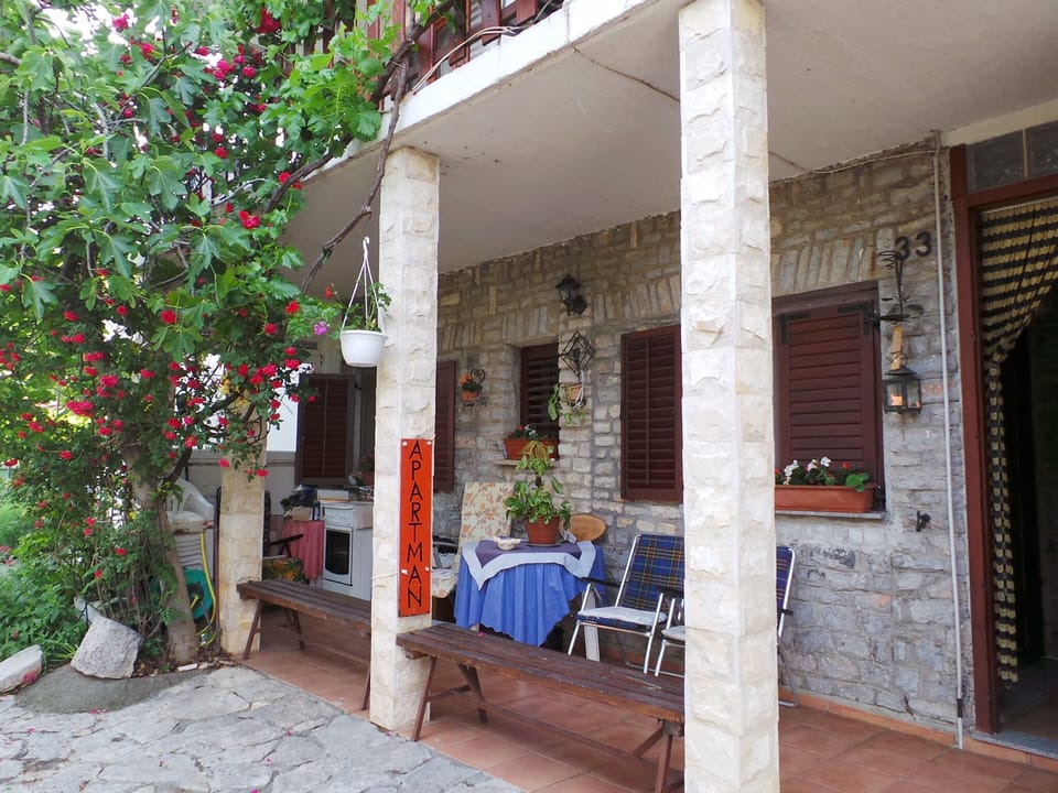 external view