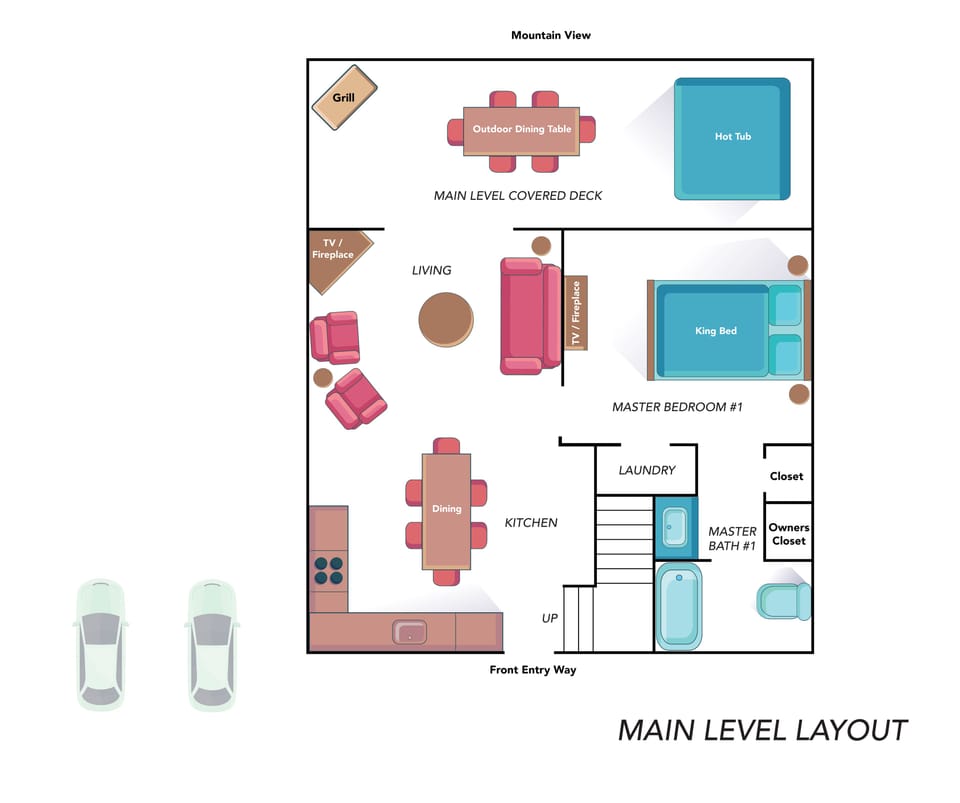 Bottom level layout