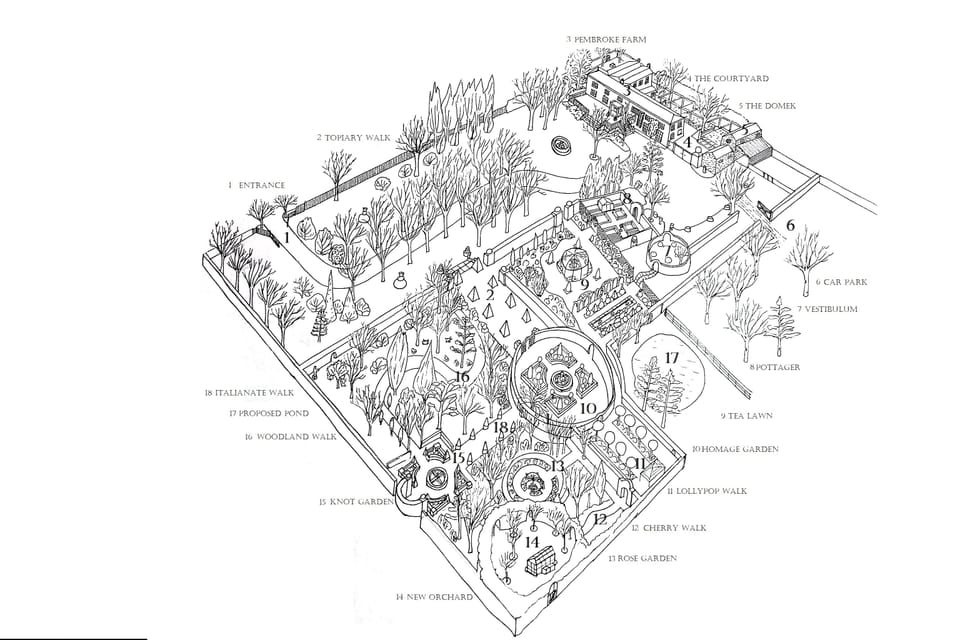 Property map