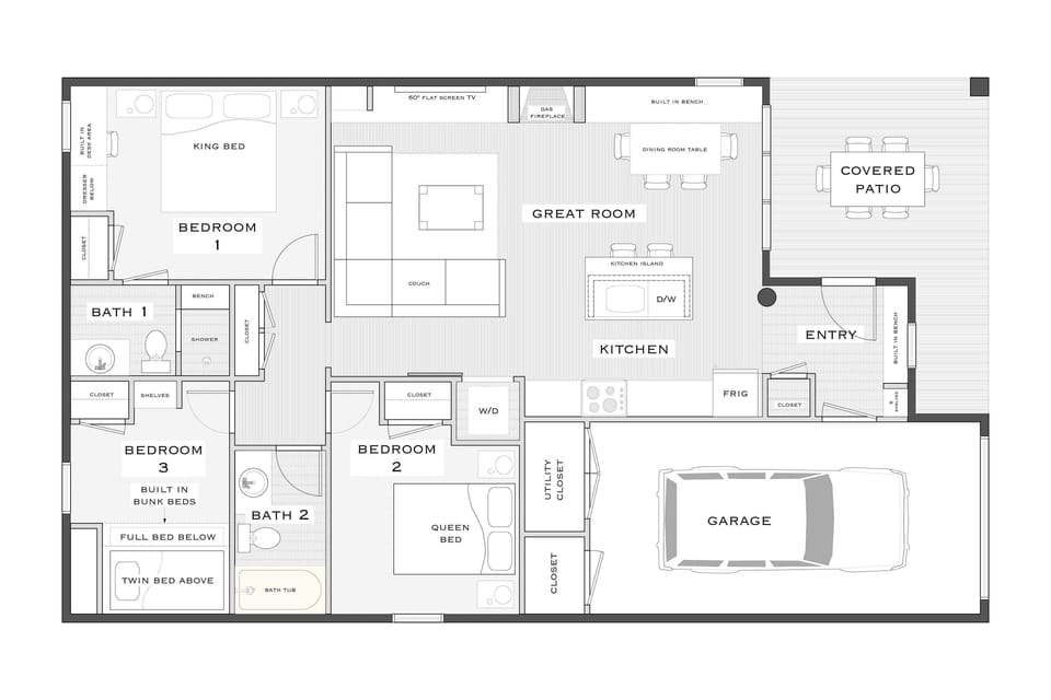 Property Layout