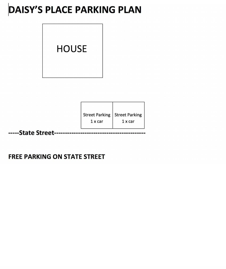 Parking Plan