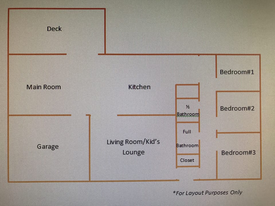 Layout of home