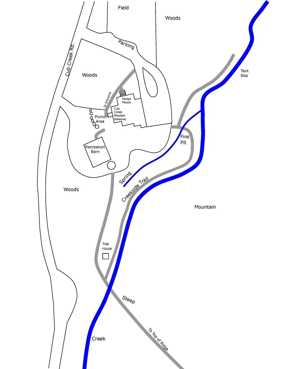 Property/Trail Map