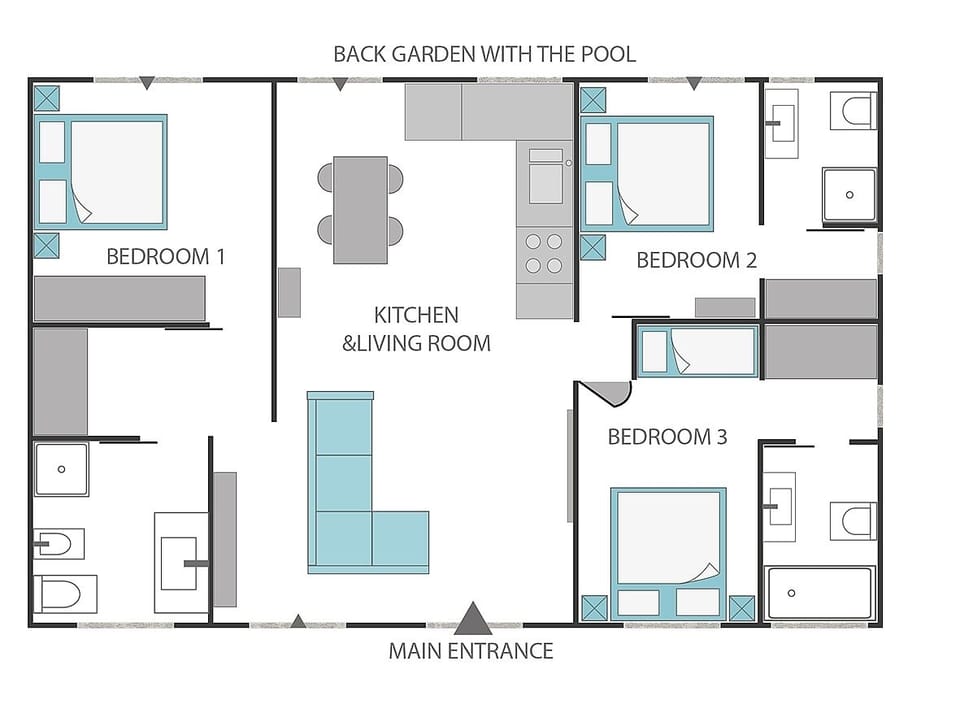 Layout