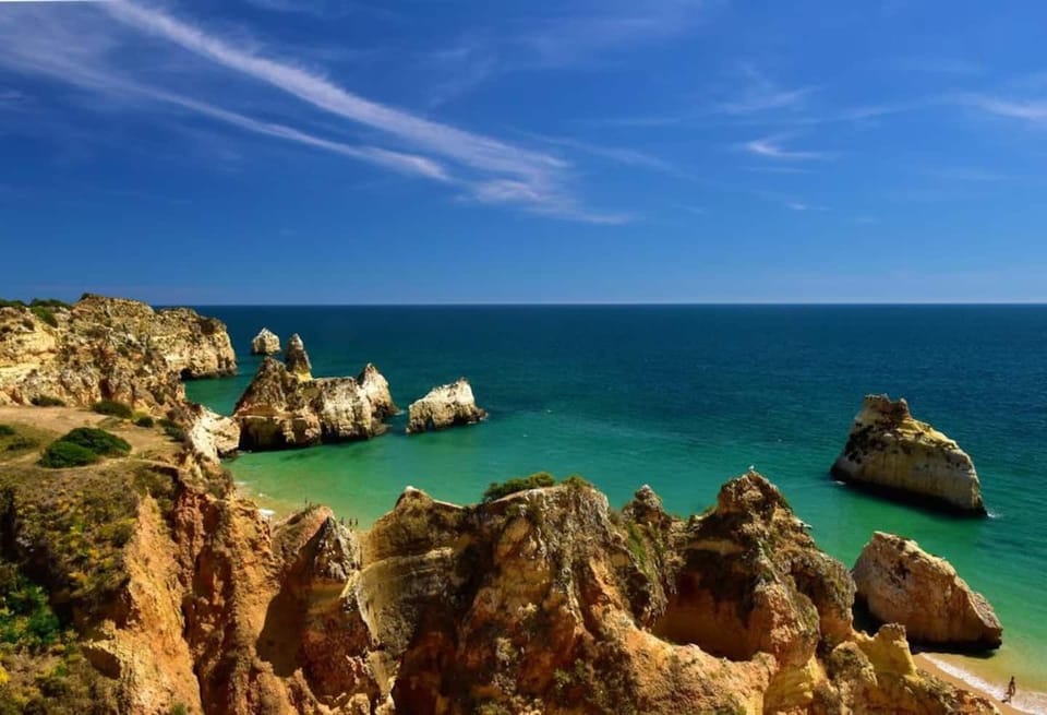Nearby Beaches