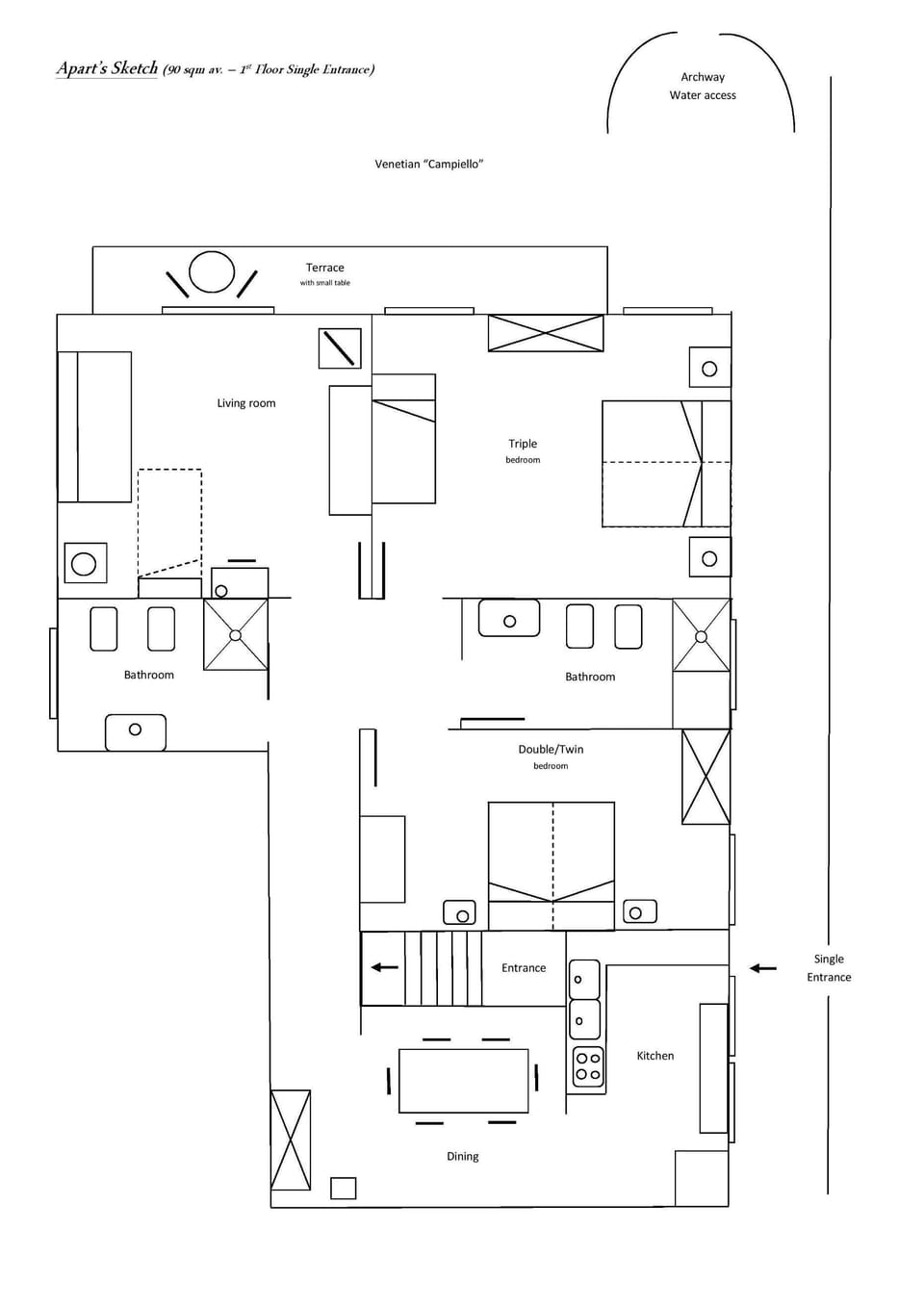 Apart's sketch: 6 sleeps every configuration is possible