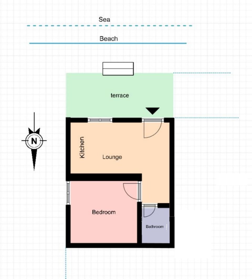 New property plan