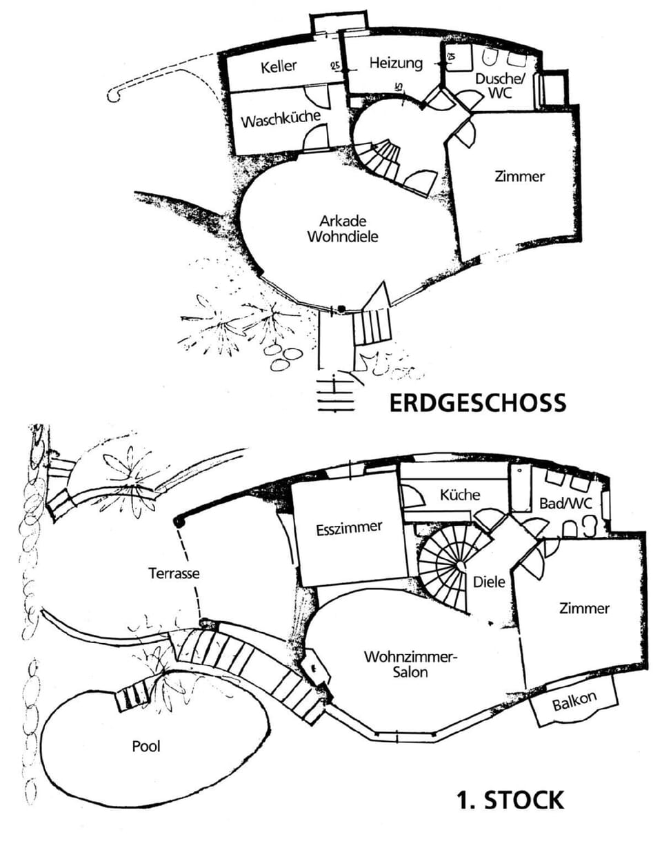Property map