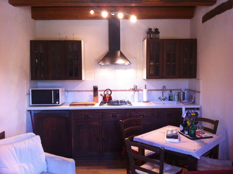 Your kitchen Area