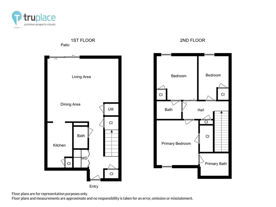 Townhome, 3 Bedrooms | Floor plan