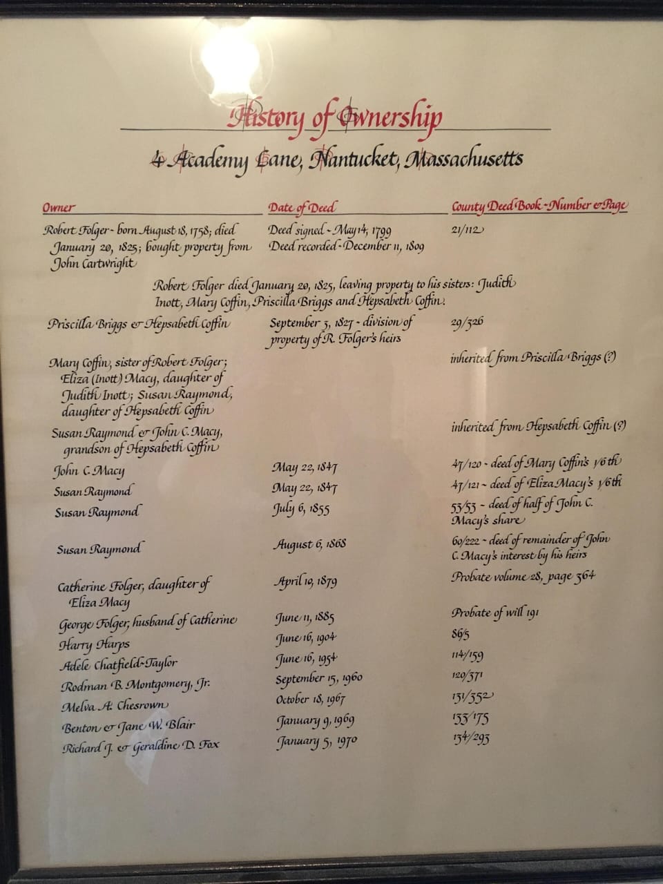 History of the house