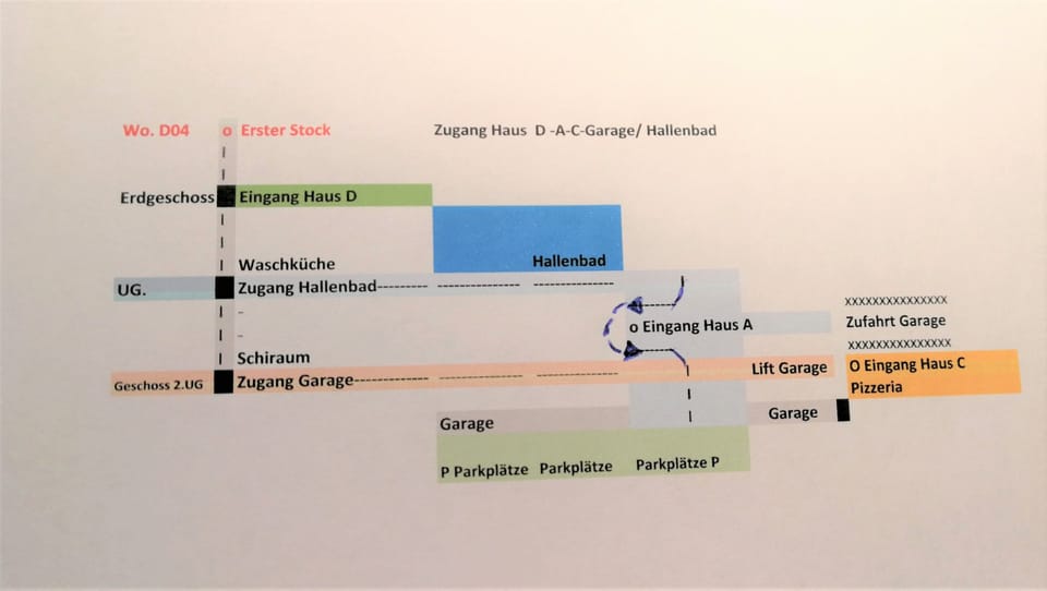Property map