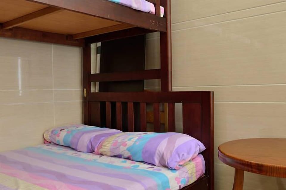 Hostels for 5pax @Mongkok MTR 3min(Rm1)