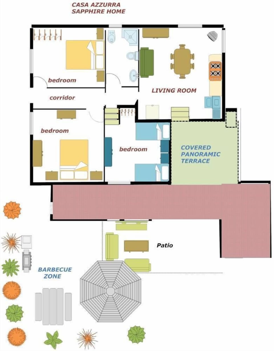 PLAN