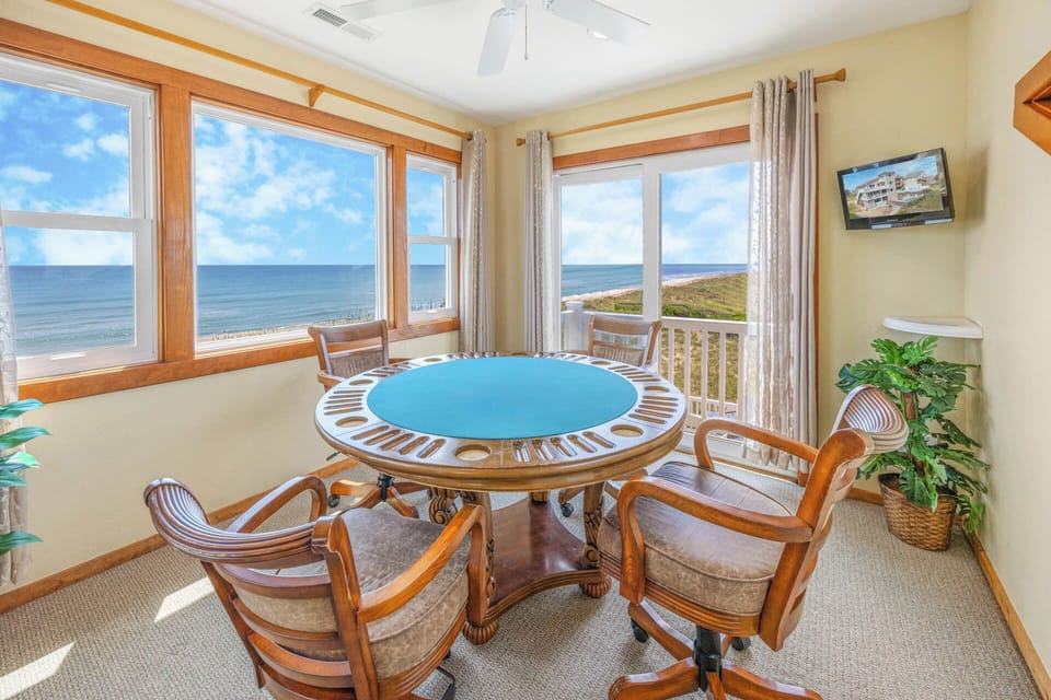 Surf or Sound Realty - 720 - Isabels Retreat - Crow's Nest