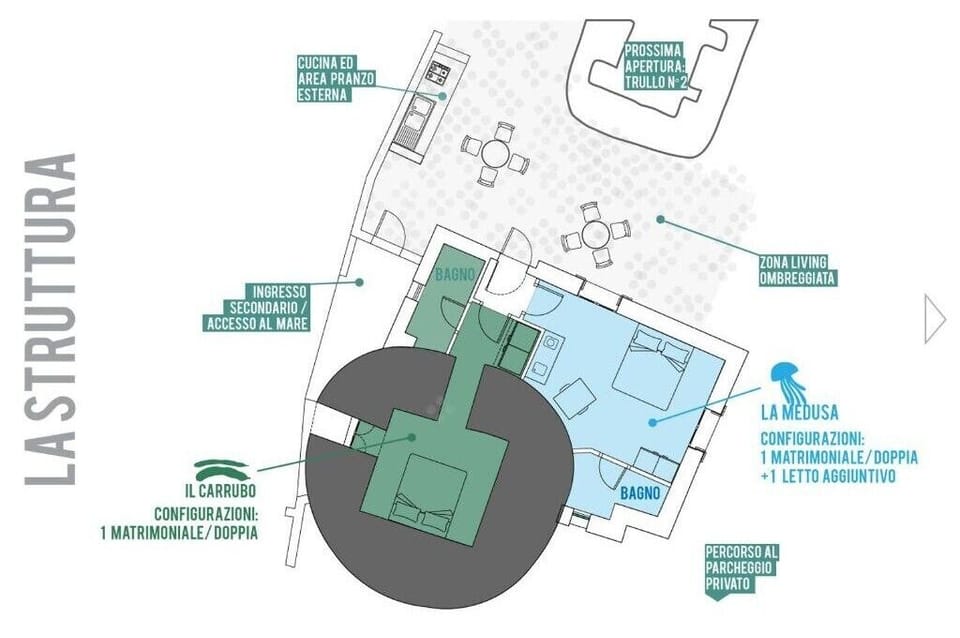 Property map