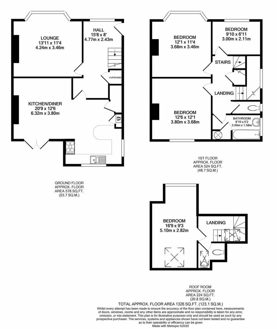 House floor plan.  There is a corridor between the house & annexe. 