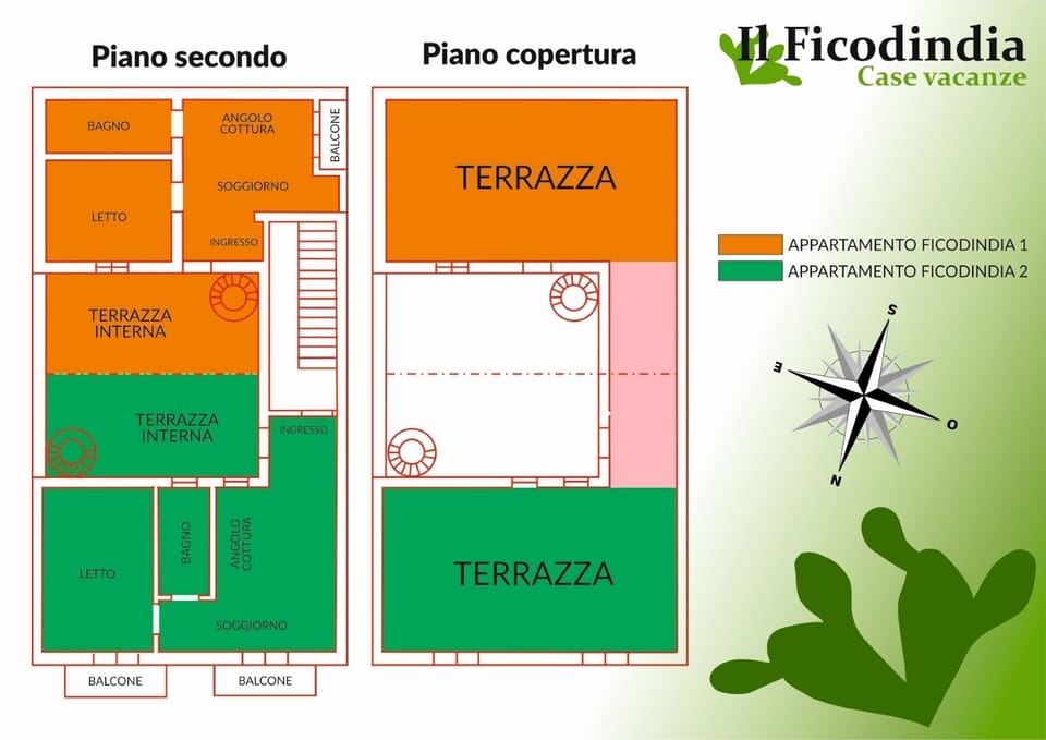 Property map