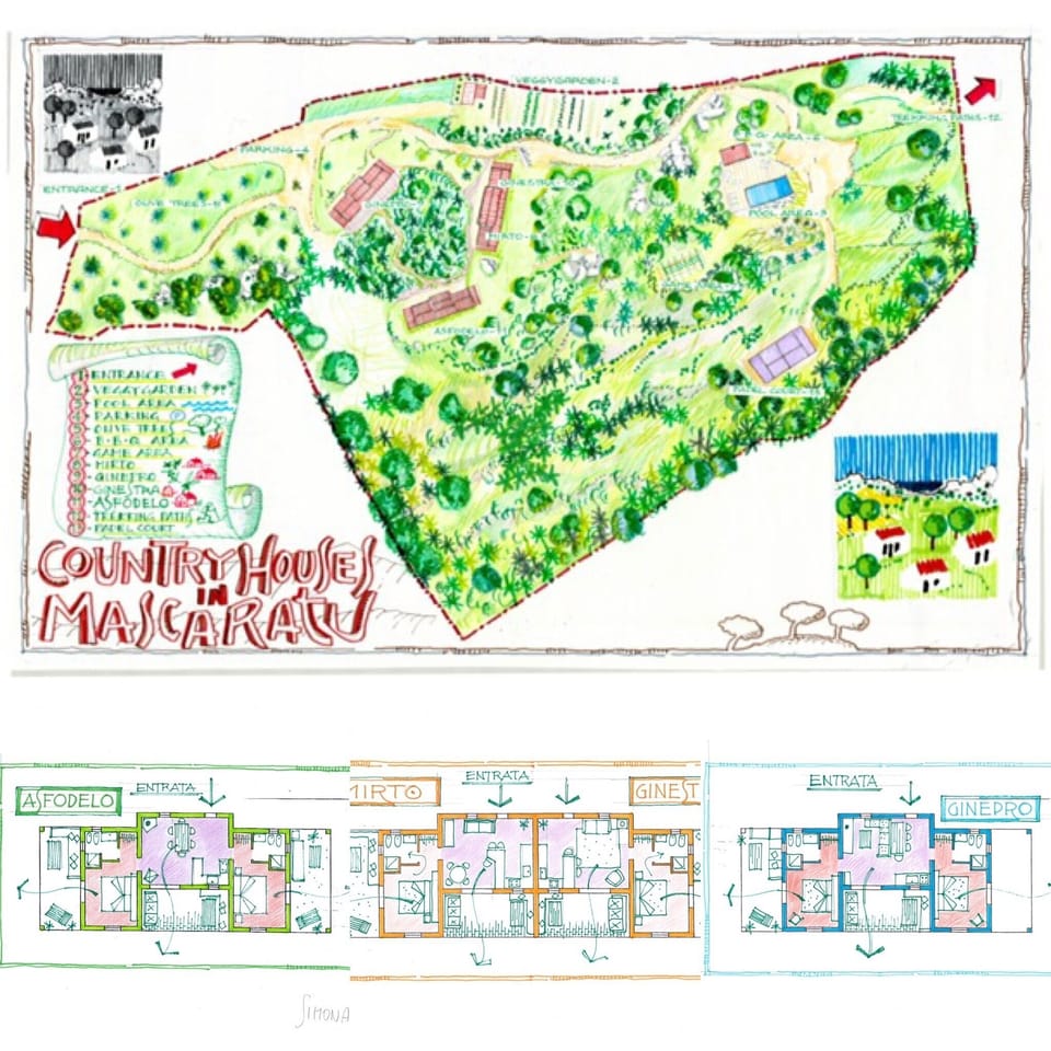 Property map