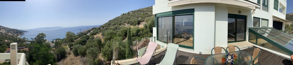 panoramic view