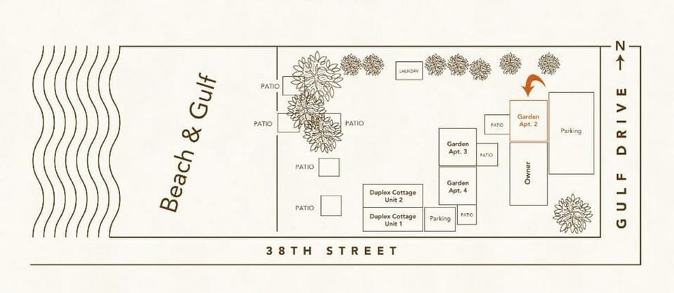 You are here! 