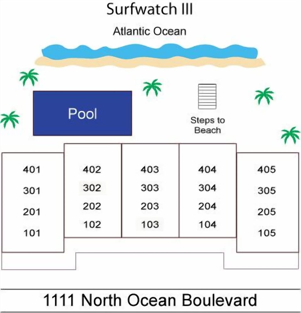 Surfwatch III Complex Layout