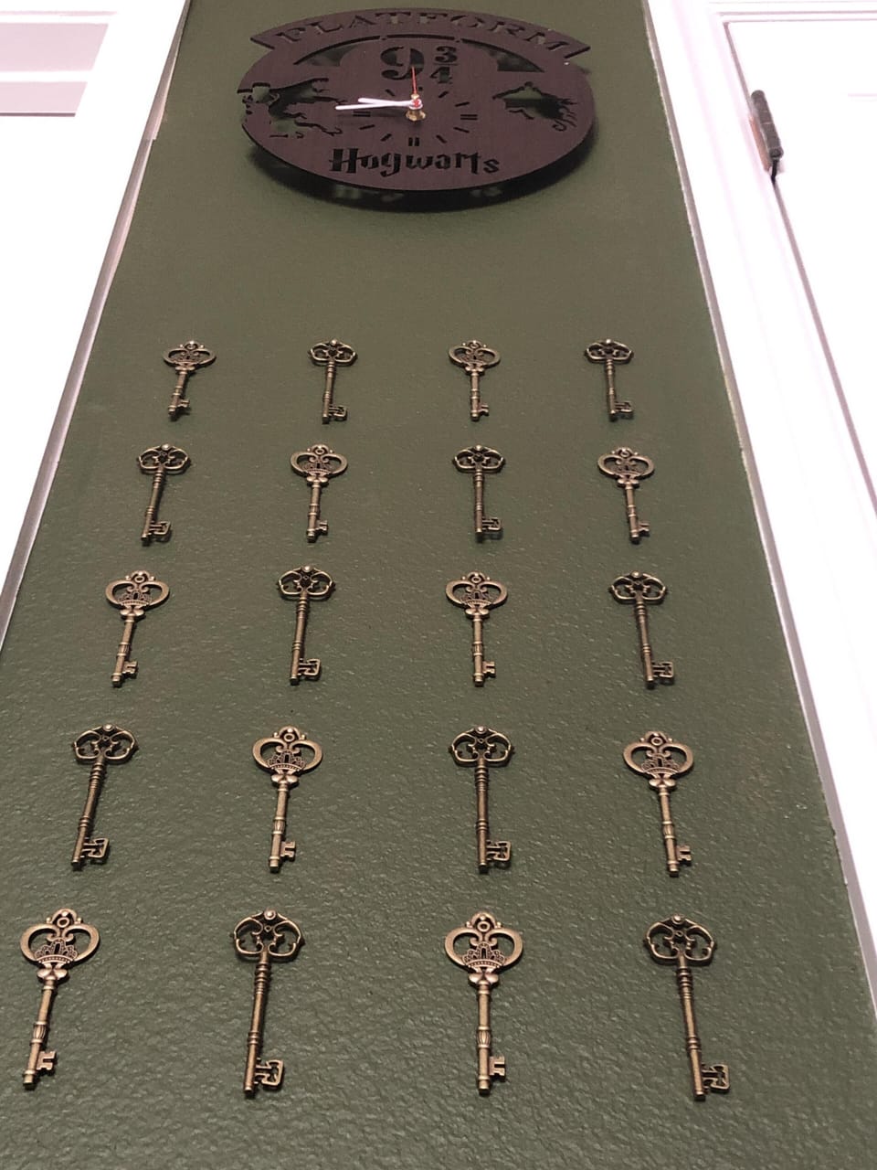 Keys to the Kingdom