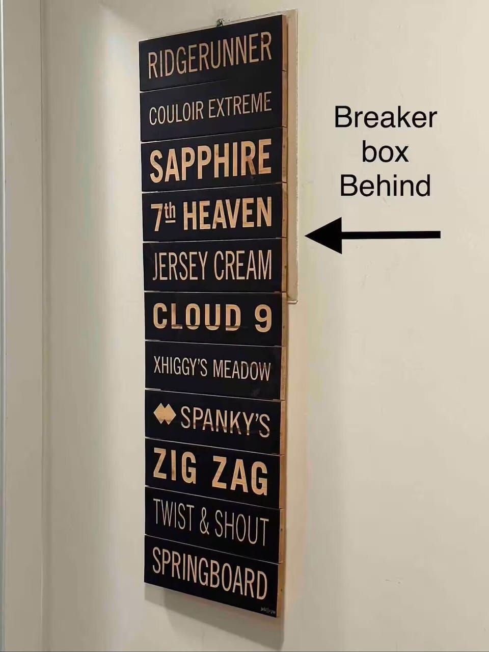 Please check behind this board if the power is off in bedroom 1 and 2.